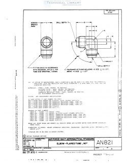 AN821