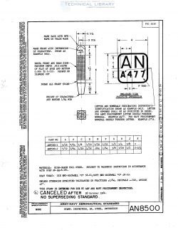AN8500