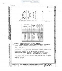 AN901