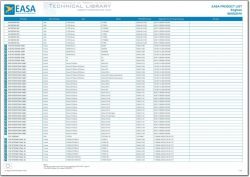 EASA-PRODUCT-LIST-Engines