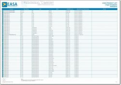 EASA-PRODUCT-LIST-Large-Aeroplanes