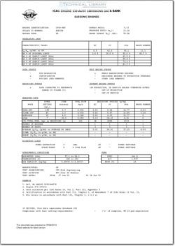 ICAO-8GE108