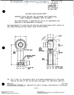 MIL-B-81935-2D Bearing, Plain, Rod End, Self-Aligning, Self-Lubricating,Wide, Internally Threaded, -65F to 325F