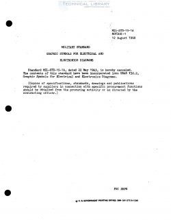 MIL-STD-15_1A