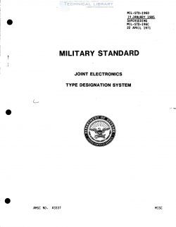 MIL-STD-196D