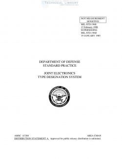 MIL-STD-196E